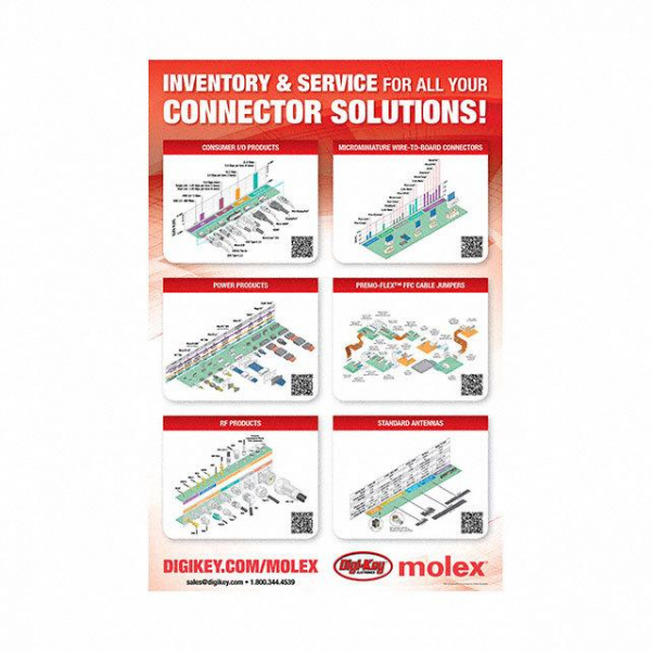 MOLEX-POSTER P1